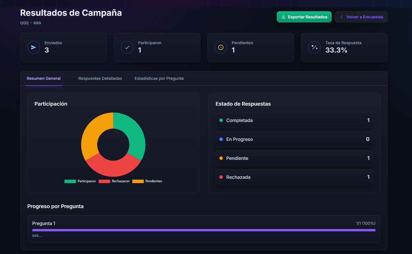 Campañas de Encuestas en Vortex